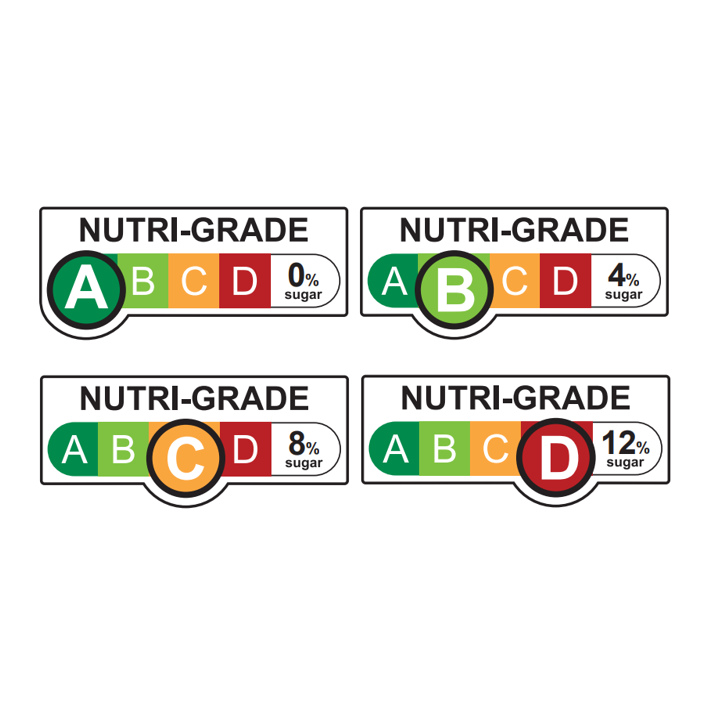 NUTRI-GRADE MIRROKOTE LABEL (HORIZONTAL)